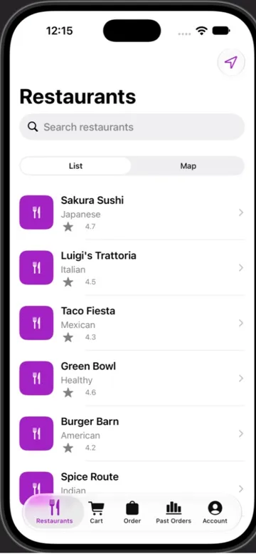 Restaurant list