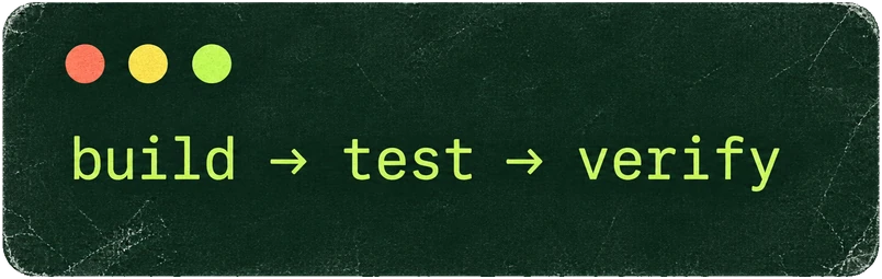 Illustrated build, test, verify workflow