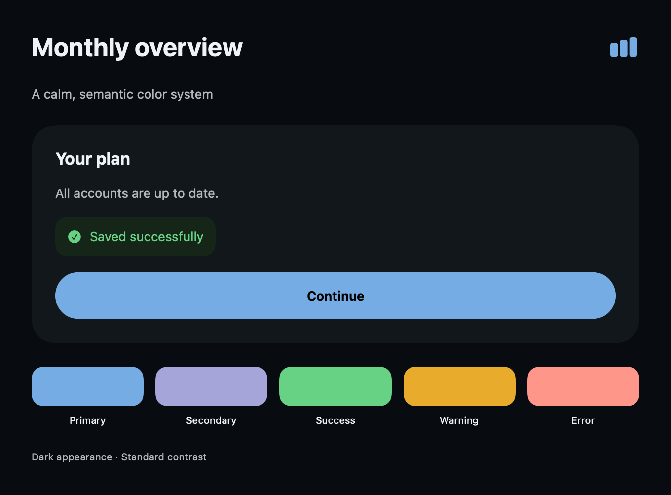 Dark appearance of the semantic finance sample
