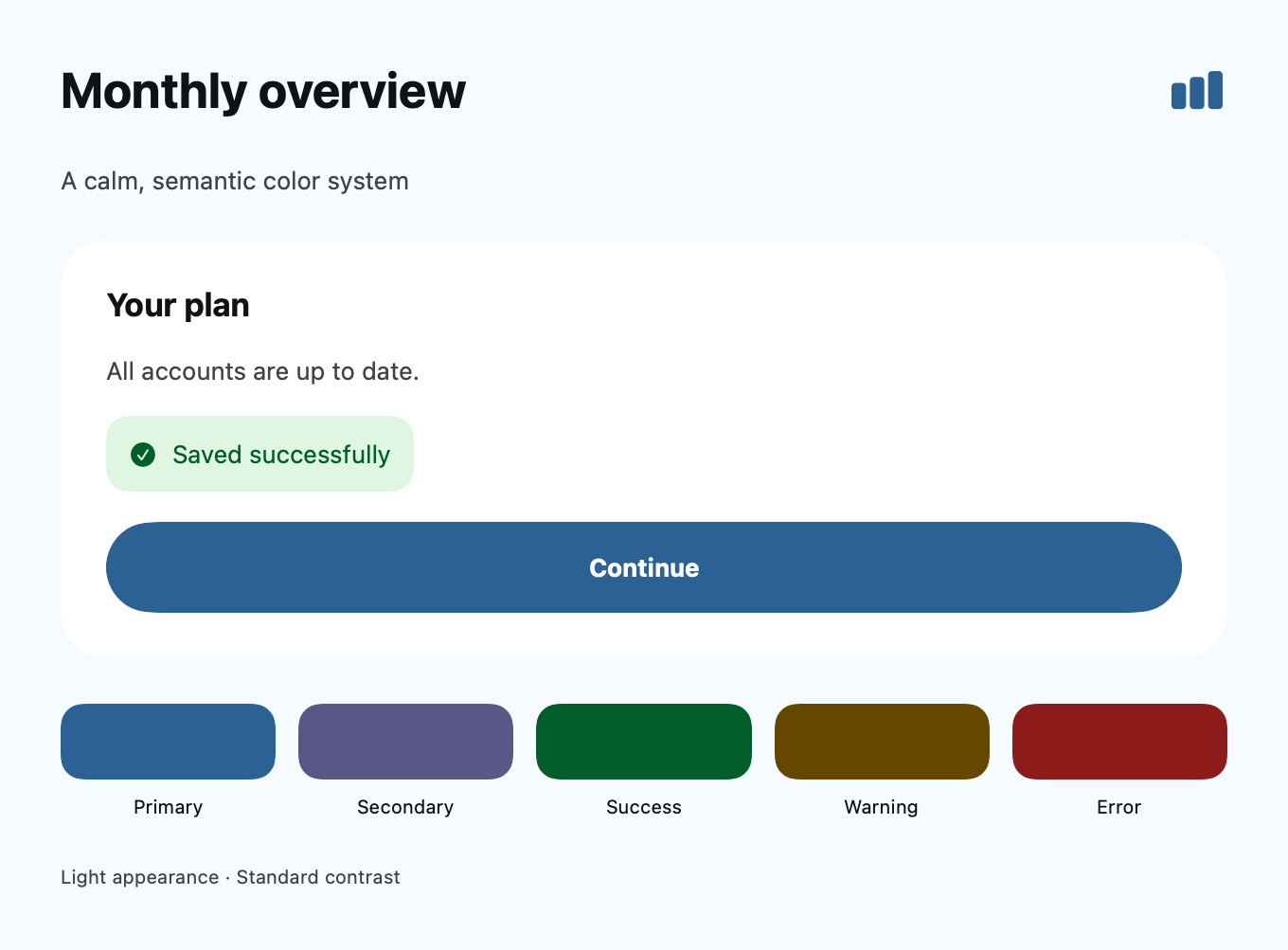 Light appearance of the semantic finance sample